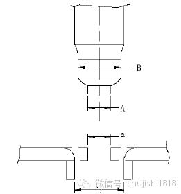 最全的沖壓工藝與產品設計(圖73)