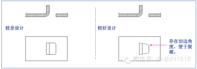 最全的沖壓工藝與產品設計(圖30)