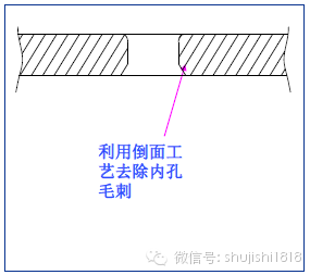 最全的沖壓工藝與產品設計(圖35)