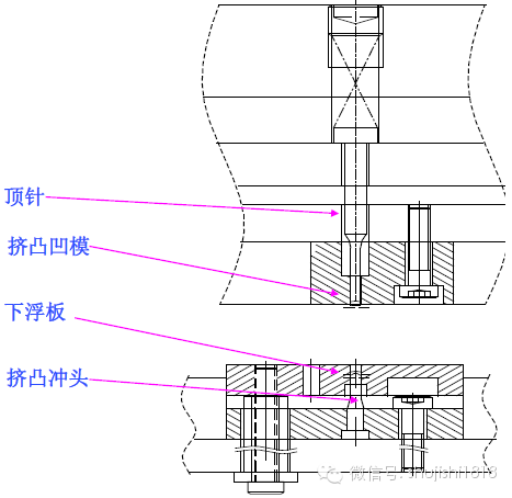 最全的沖壓工藝與產品設計(圖62)