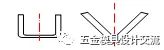 沖壓基礎知識。小白必看！！！！(圖6)