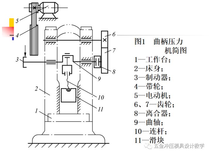 沖壓工藝的四大順序分別是什么？(圖24)