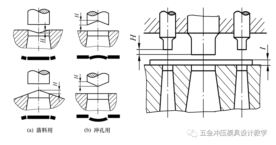 沖壓工藝的四大順序分別是什么？(圖37)
