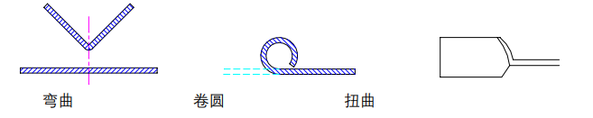 沖壓加工的重要性及優(yōu)點，你了解多少？(圖3)