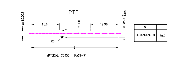 沖壓加工的重要性及優(yōu)點，你了解多少？(圖17)