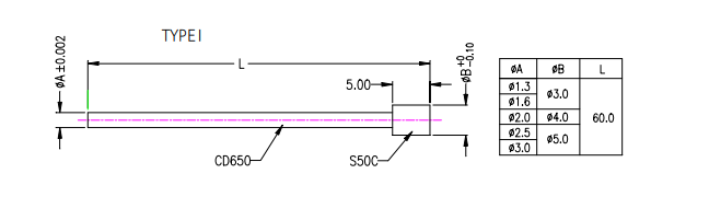 沖壓加工的重要性及優(yōu)點，你了解多少？(圖16)