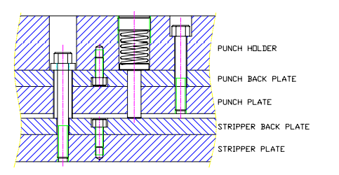 沖壓加工的重要性及優(yōu)點，你了解多少？(圖24)