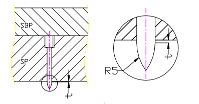 沖壓加工的重要性及優(yōu)點，你了解多少？(圖25)