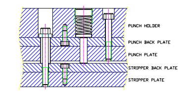 沖壓加工的重要性及優(yōu)點，你了解多少？(圖34)